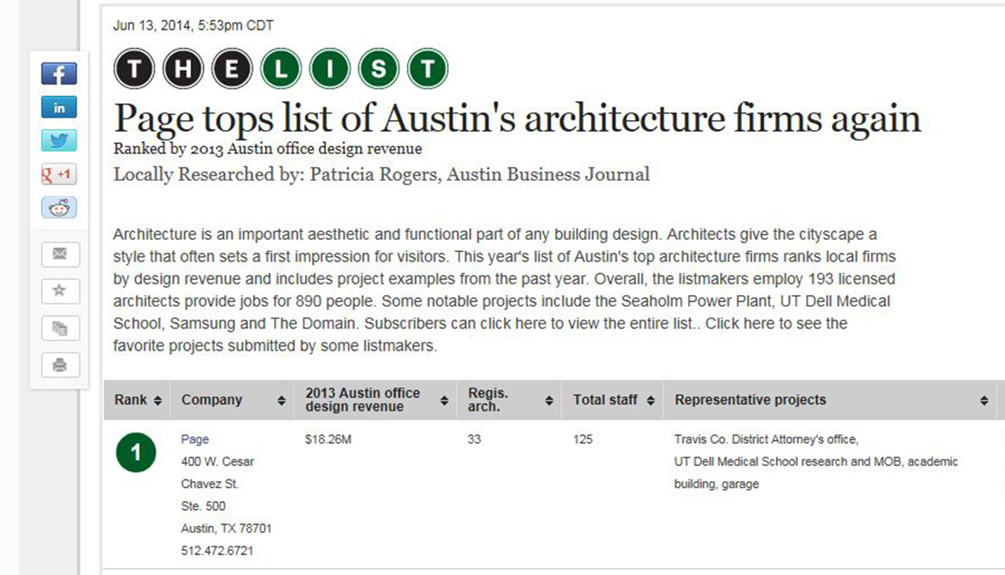  - Austin Business Journal