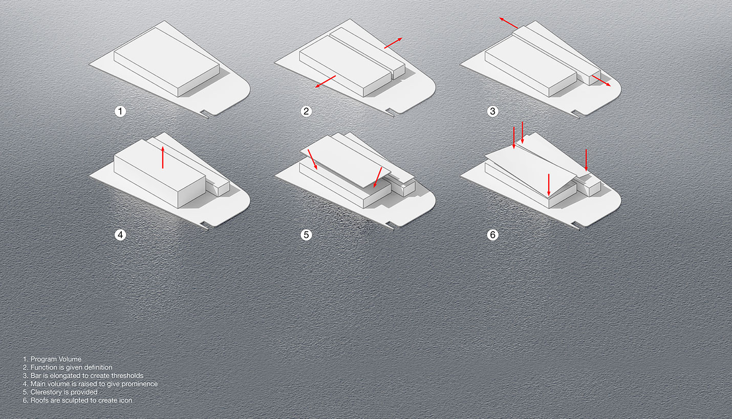 Details of design for Boathouse on White Rock Lake. - © Page